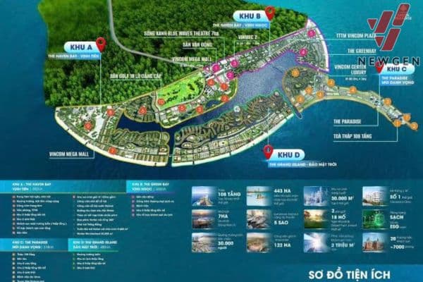 tiện ích imperdia green paradise