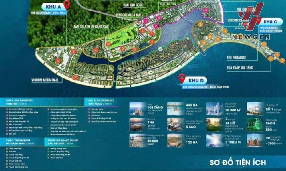 tiện ích vinhomes cần giờ