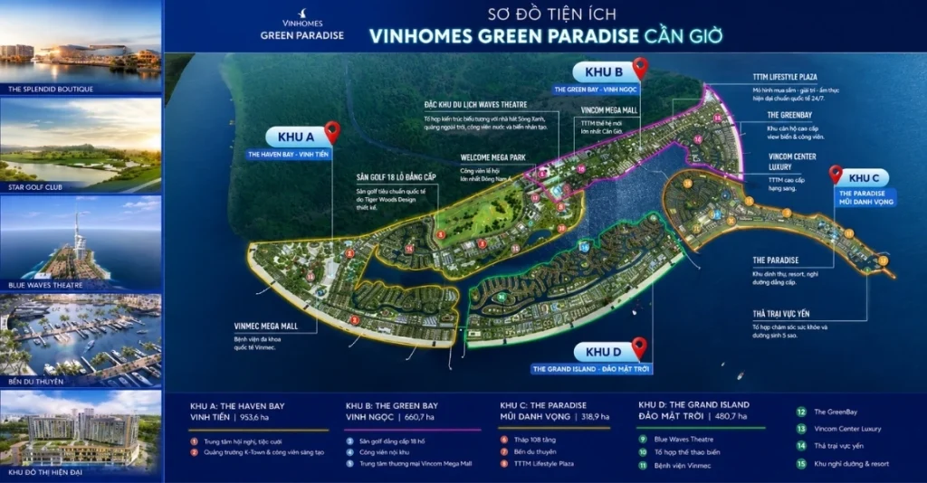 tiện ích của vinhomes cần giờ
