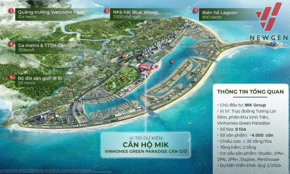 tổng quan dự án căn hộ cần giờ