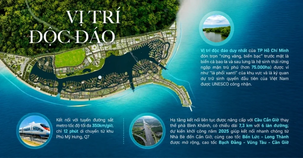 vị trí đọc đáo thuận tiện