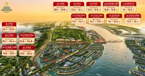 bảng giá sản phẩm vinhomes cần giờ