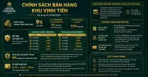 chính sách bán hàng vinhomes cần giờ