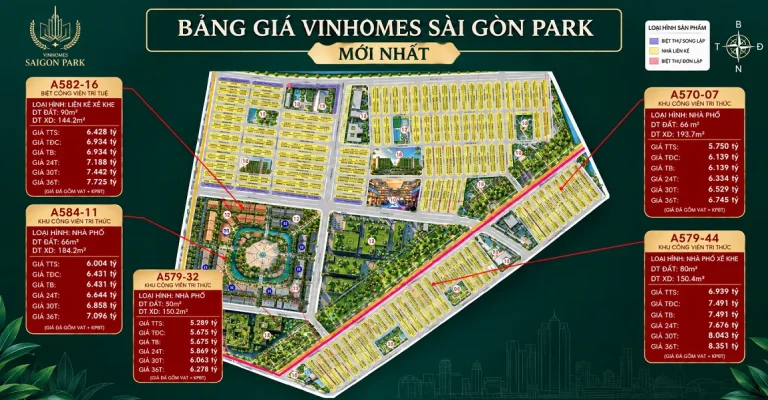 Bảng giá Vinhomes Hóc Môn tháng 9/2026: 9 dãy và đơn giá m²