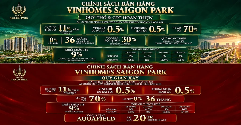 chính sách bán hàng vinhomes sài gòn park