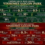 Chính sách bán hàng Vinhomes Sài Gòn Park mới nhất (V09)
