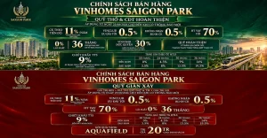 Chính sách bán hàng Vinhomes Sài Gòn Park mới nhất (V09)