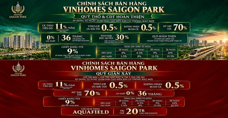 Chính sách bán hàng Vinhomes Sài Gòn Park mới nhất (V09)