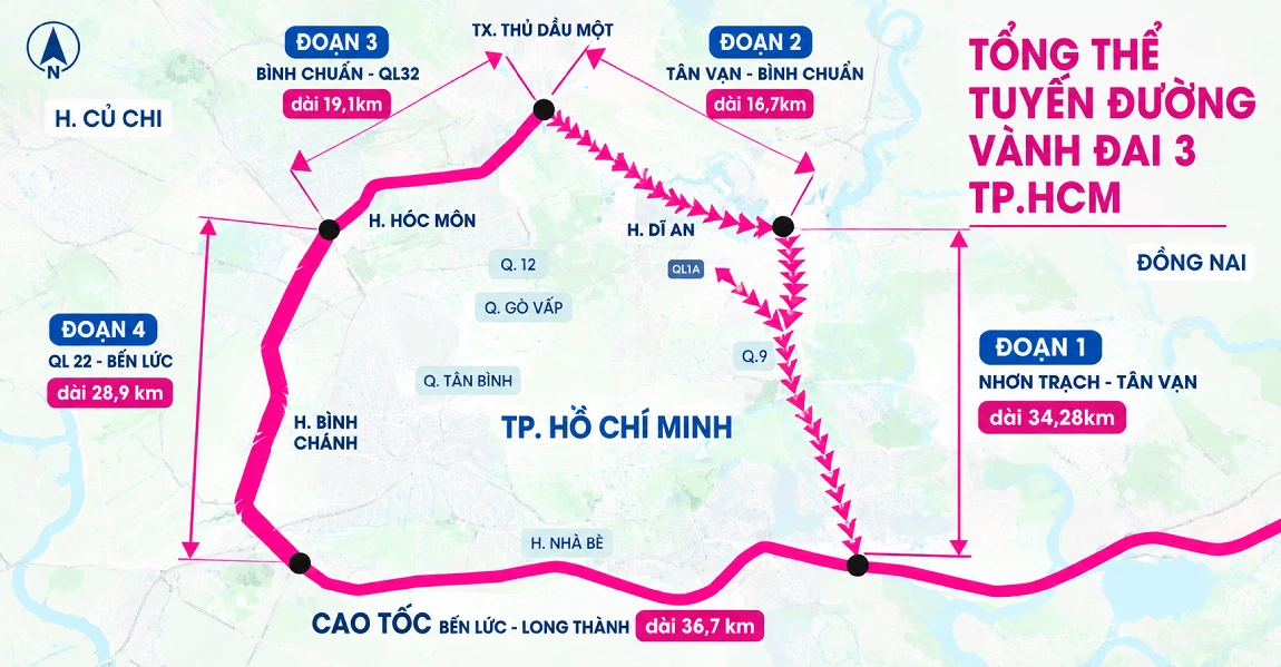 tuyến đường vành đai 3